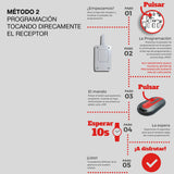 registrar receptor roper mr min mando a mando